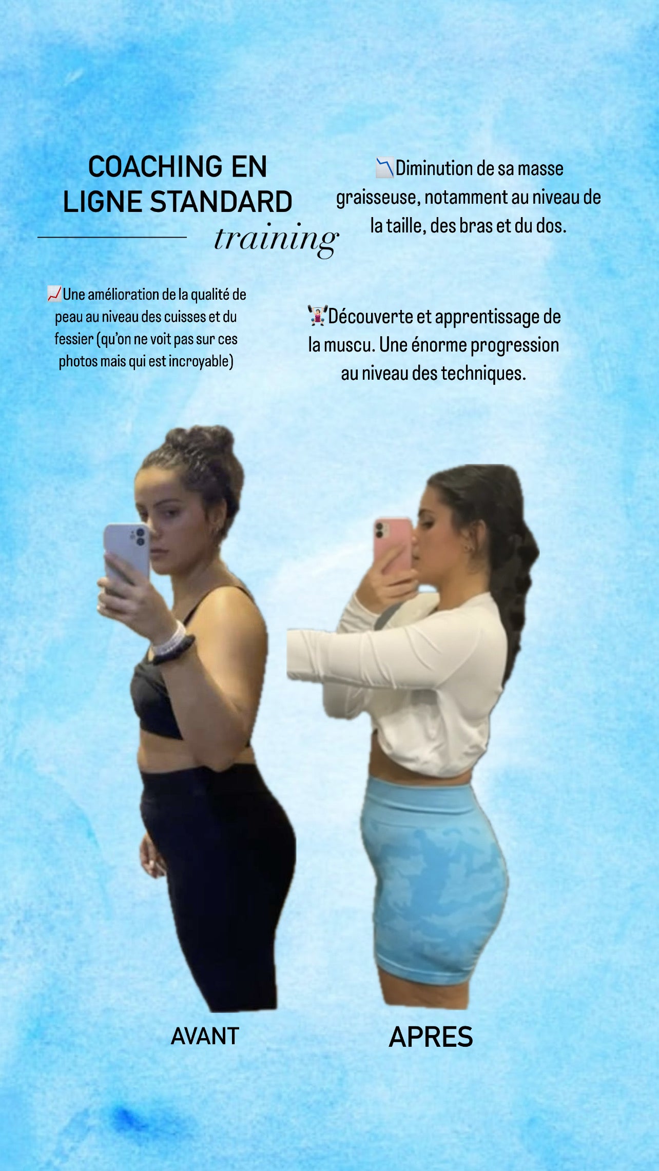 Transformation d'un·e client·e coaché·e par Coach Séra