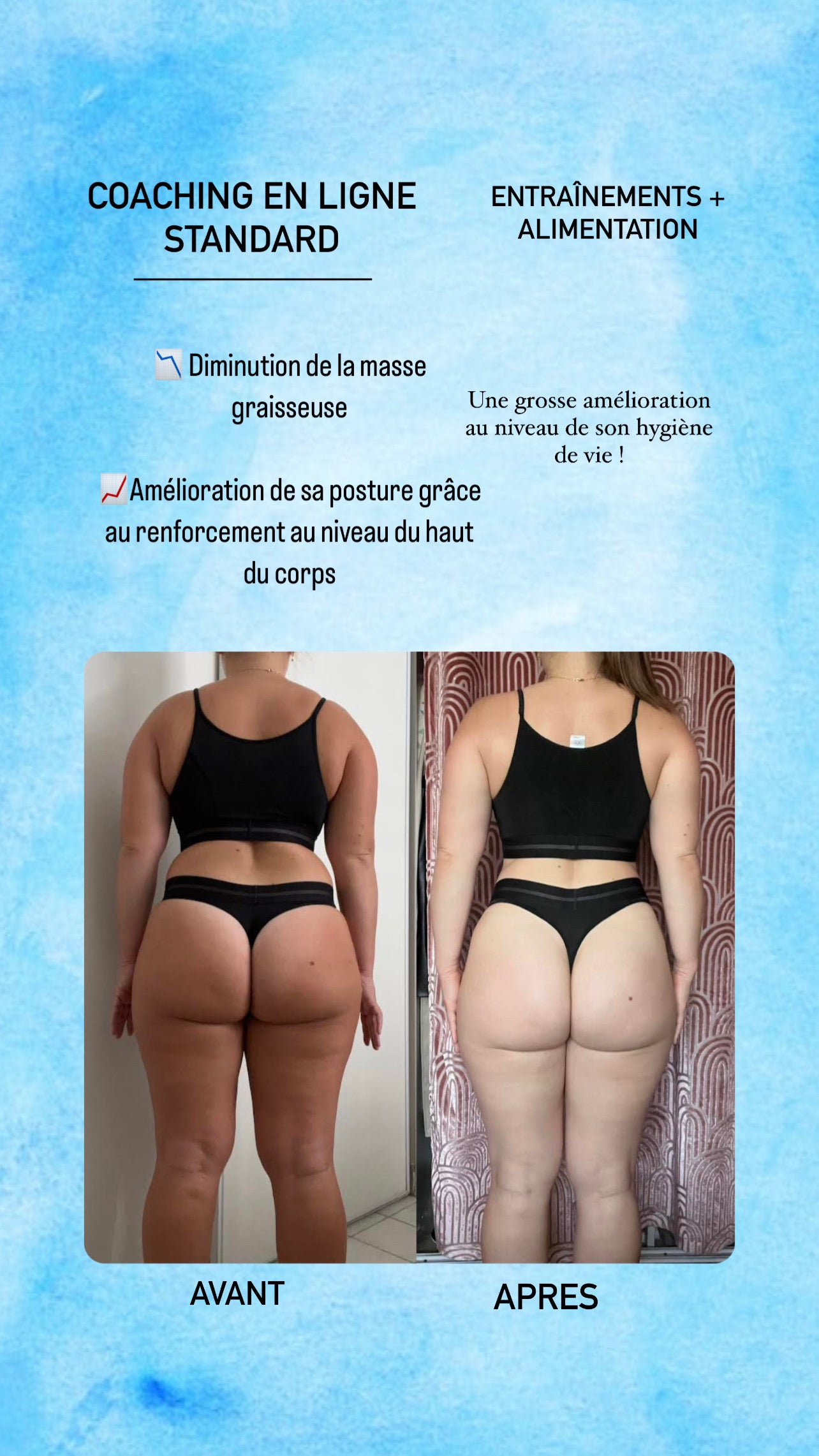 Transformation d'un·e client·e coaché·e par Coach Séra