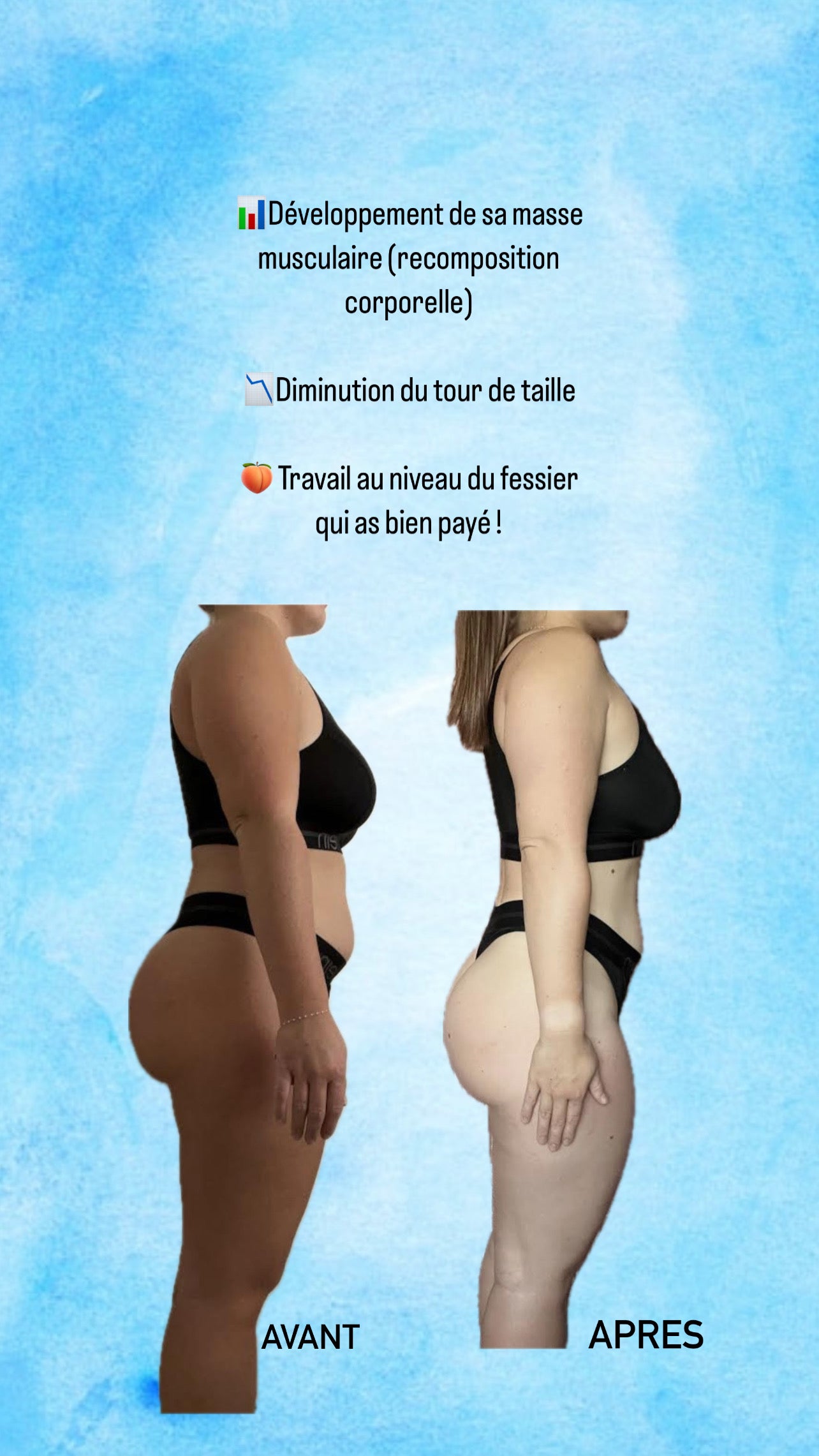 Transformation d'un·e client·e coaché·e par Coach Séra