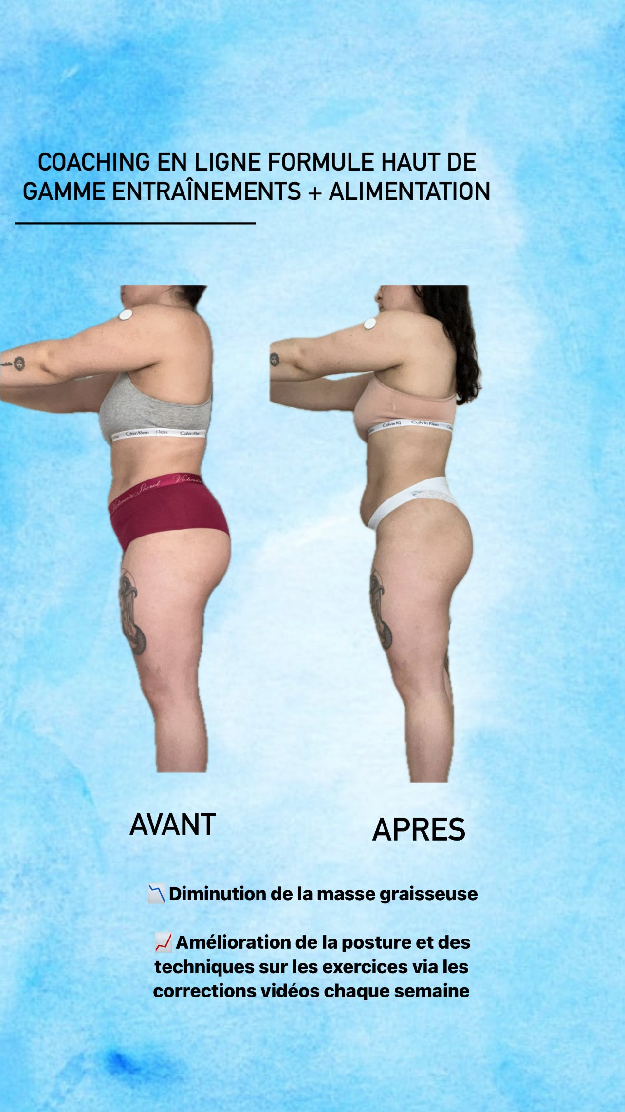 Transformation d'un·e client·e coaché·e par Coach Séra