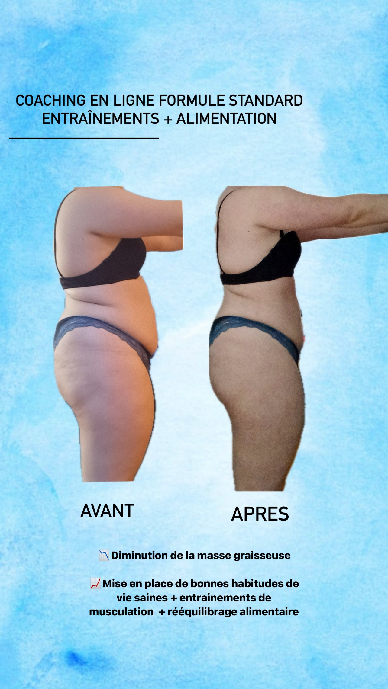 Transformation d'un·e client·e coaché·e par Coach Séra