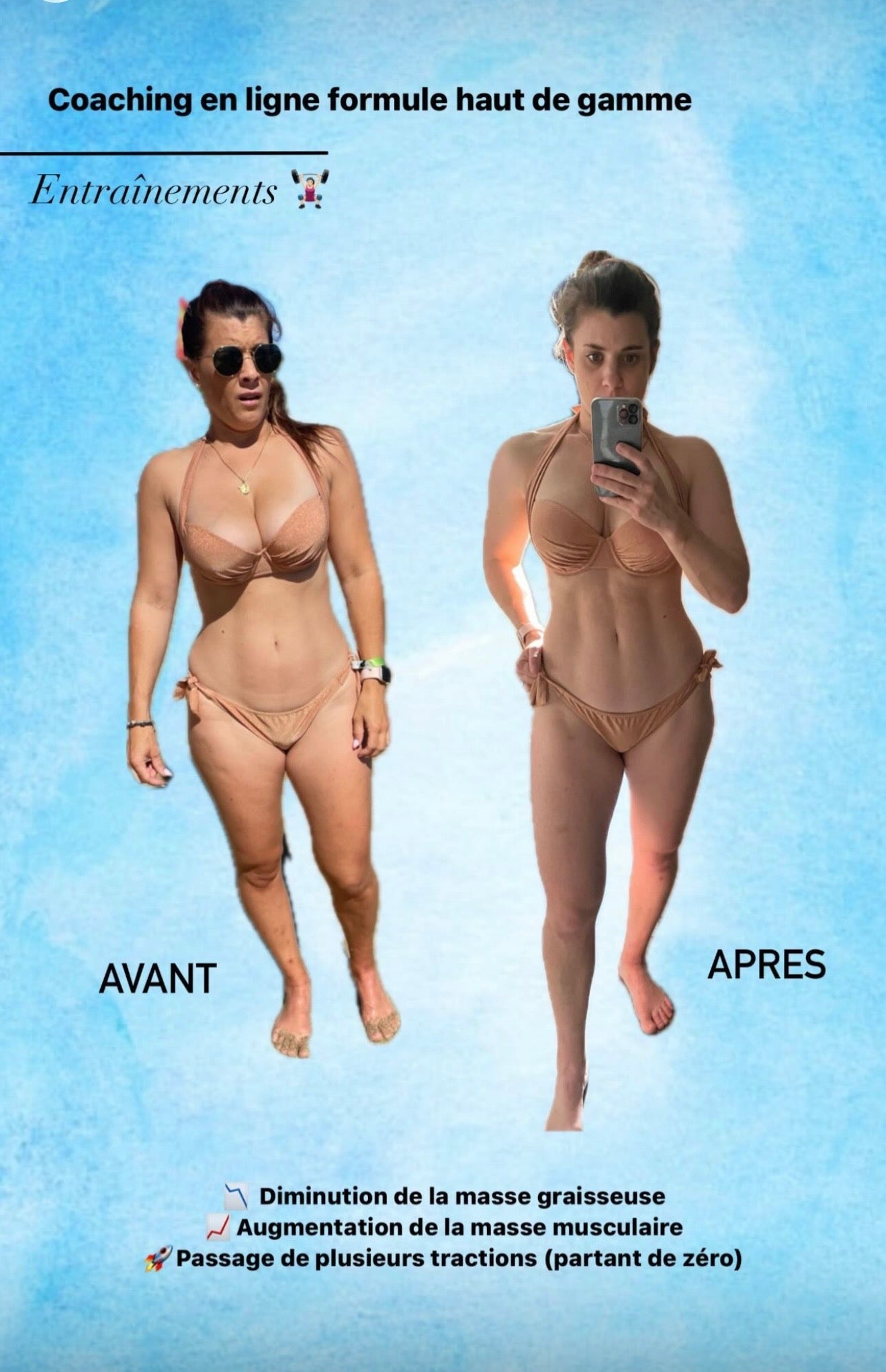 Transformation d'un·e client·e coaché·e par Coach Séra