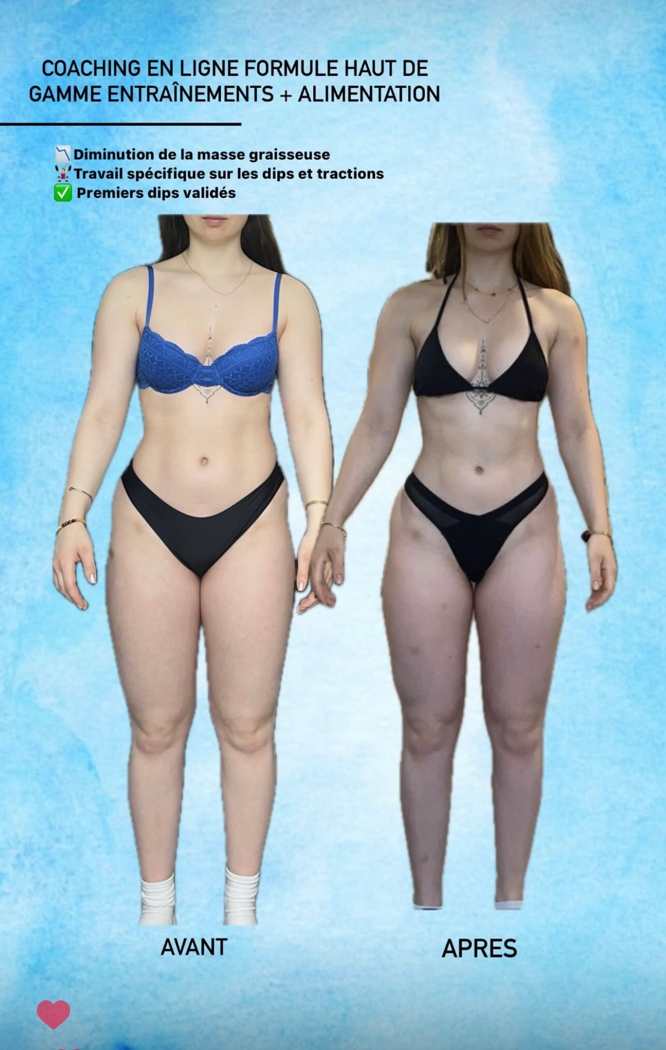 Transformation d'un·e client·e coaché·e par Coach Séra