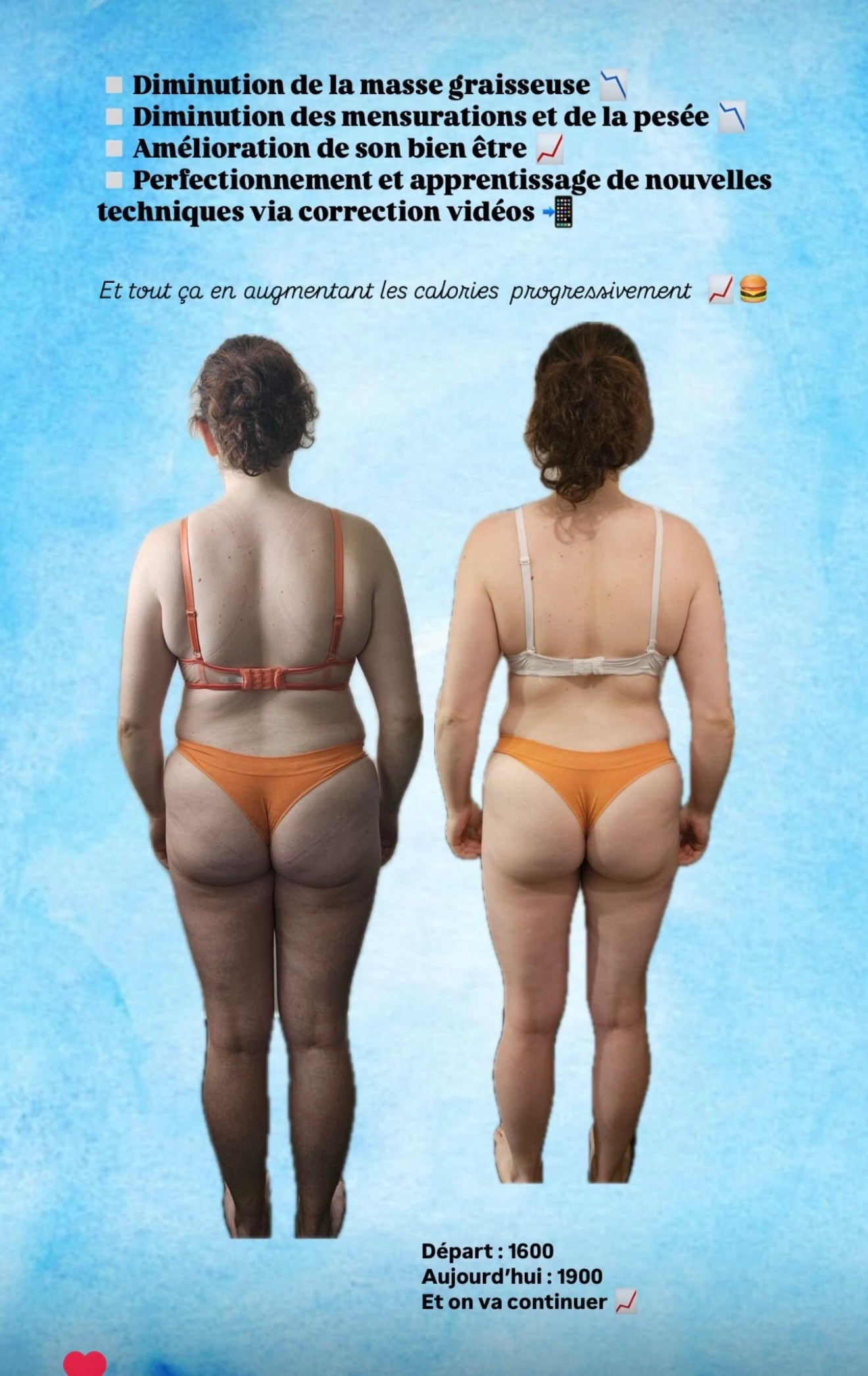 Transformation d'un·e client·e coaché·e par Coach Séra