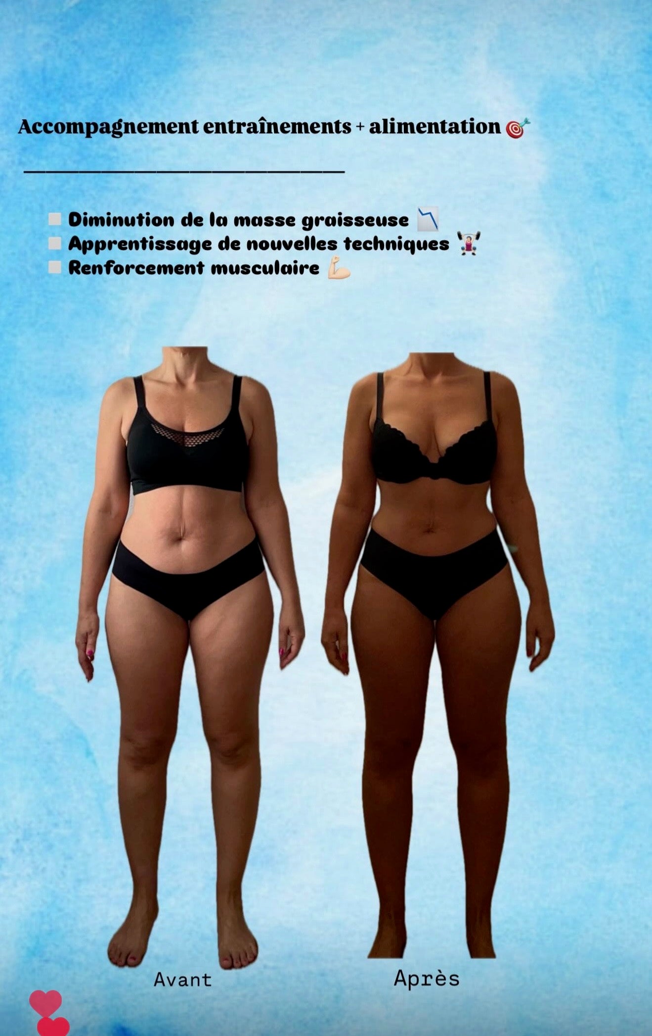 Transformation d'un·e client·e coaché·e par Coach Séra